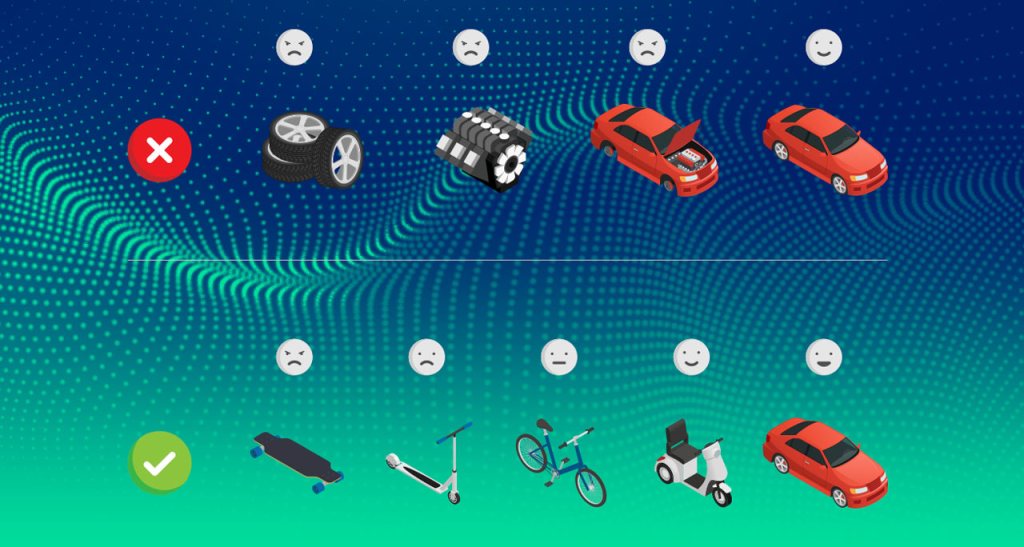 how to create your mvp: a 5-step quick and easy guide