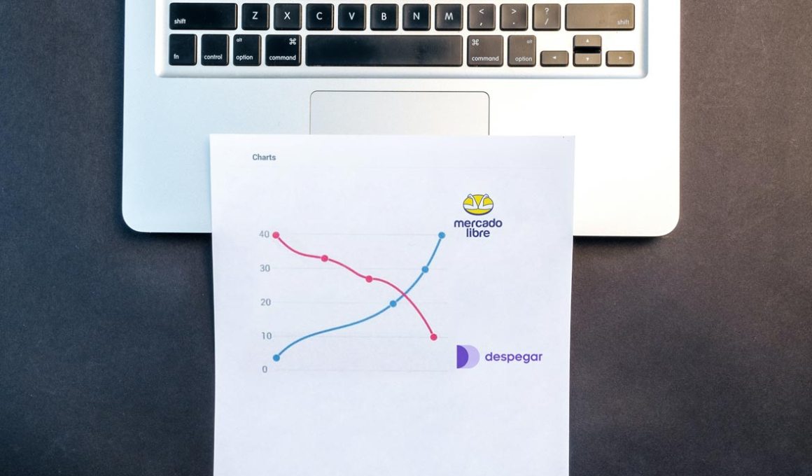 why mercado libre & despegar are destined to opposite fates