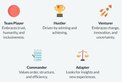 get on board launches tools to save hr recruiters time