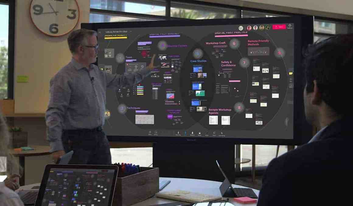 design thinking platform, mural, gets us$23 million in series a