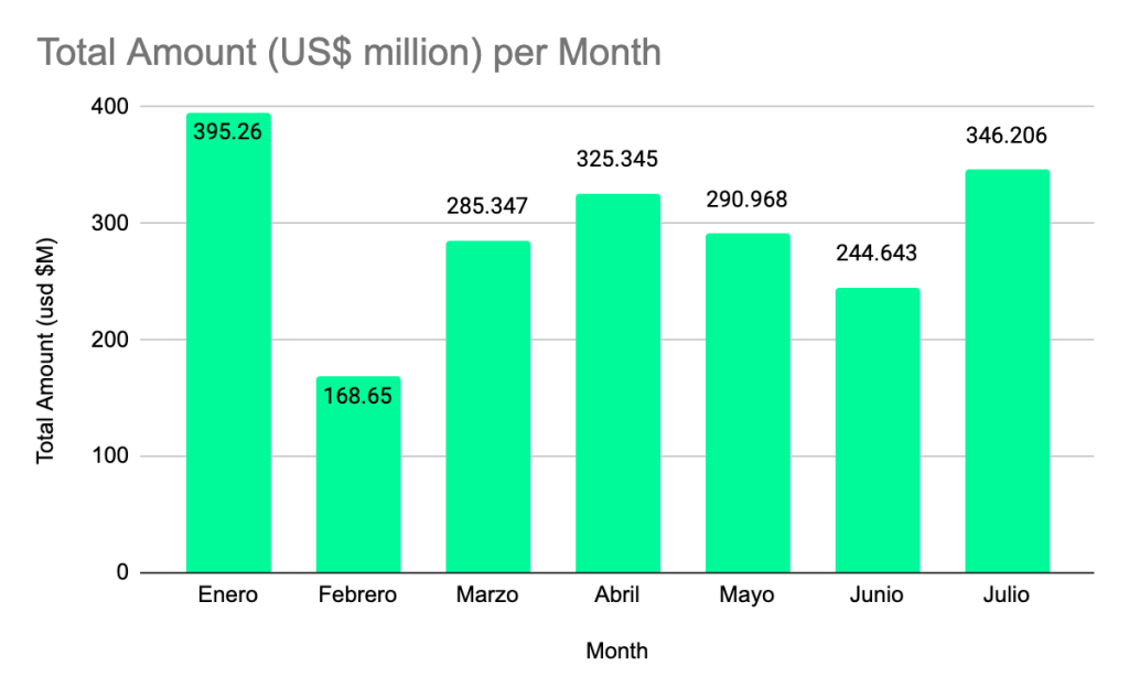 traveltech travl’s global scaling and investment proves a company saver